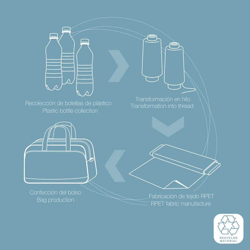 GABOL Mochila de cabina Week Eco - Image 8